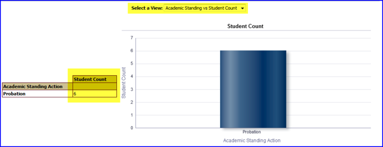 Student Count view screen shot Student Count view screen shot