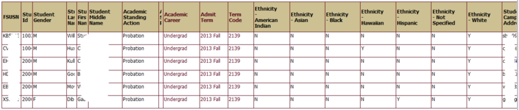 Table View screen shot Table View screen shot
