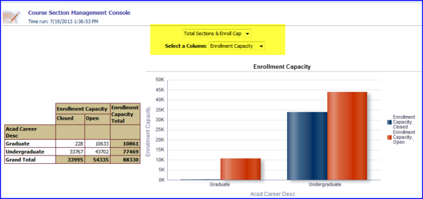 Enrollment Capacity column view screen shots Enrollment Capacity column view screen shots