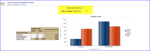 Sction Count column data view screen shot Sction Count column data view screen shot