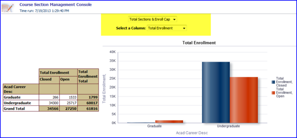 Total Enrollment Column View screen shot Total Enrollment Column View screen shot