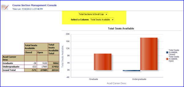 Total Seats Available column view screen shot Total Seats Available column view screen shot
