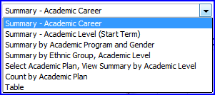 Summary drop-down box screen shot Summary drop-down box screen shot