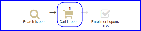 Cart with one class screen shot Cart with one class screen shot