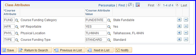 Class Attributes values Class Attributes values